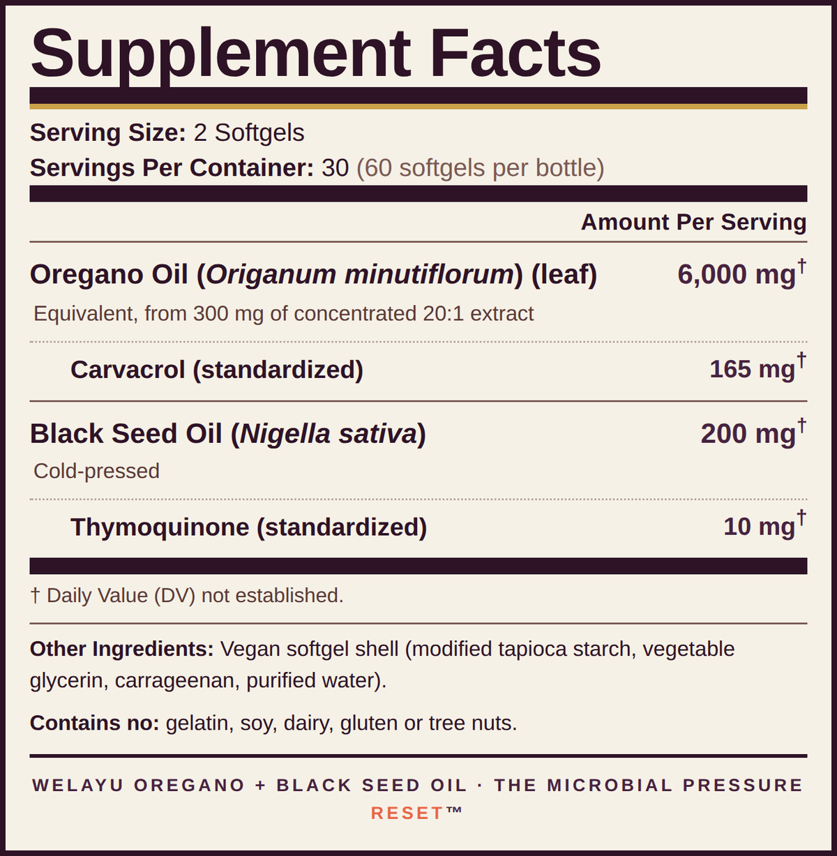 Welayu Reset — Oregano Oil + Black Seed Oil Capsules
